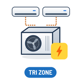 Ductless Mini Split Tri Zone