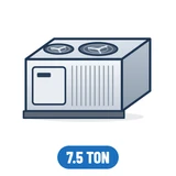 7.5 Ton Rooftop Units