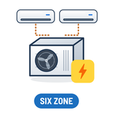 Ductless Mini Split Six Zone