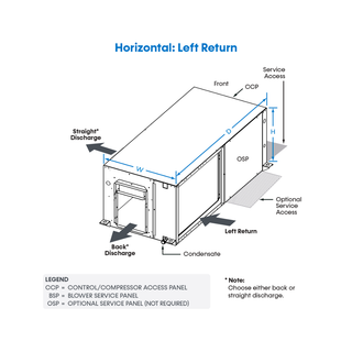 ClimateMaster: Leader in Geothermal Heating & Cooling Systems
