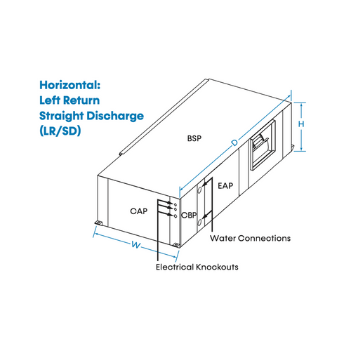 ClimateMaster 10 Ton 13.8 EER Horizontal Water Source Heat Pump System Right Return R454B Refrigerant 230V 3 Phase | SBR120AKC30S01S