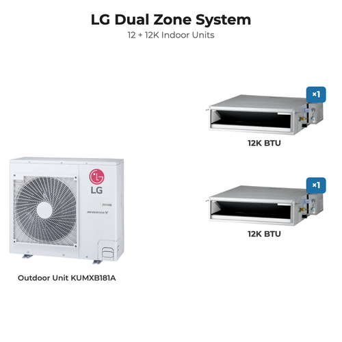LG dual zone mini split system KUMXB181A with 12K + 12K indoor units