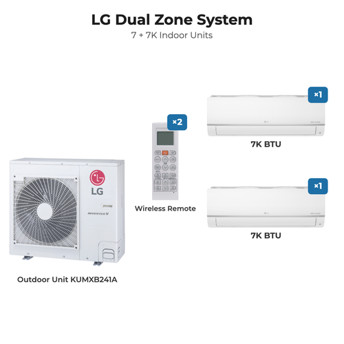 LG dual zone mini split system KUMXB241A with 7K + 7K indoor units