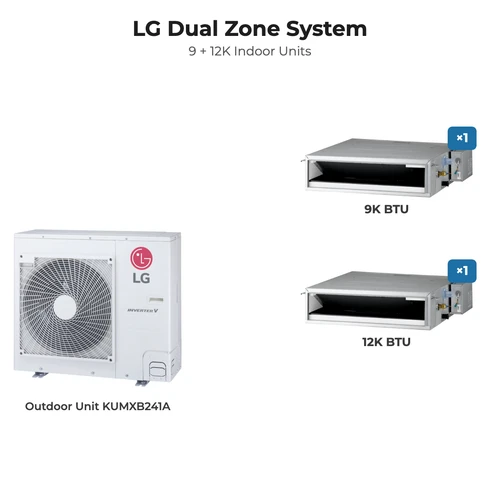 LG dual zone mini split system KUMXB241A with 9K + 12K indoor units