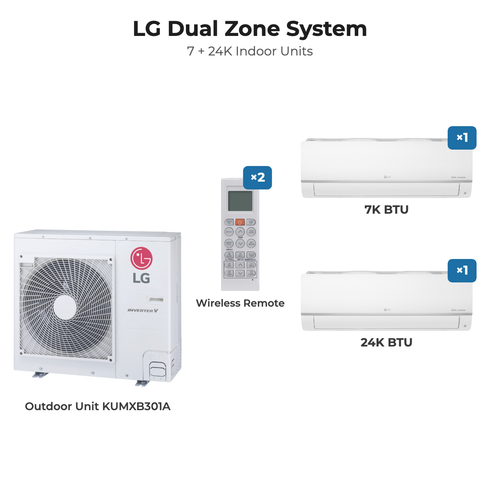LG dual zone mini split system KUMXB301A with 7K + 24K indoor units