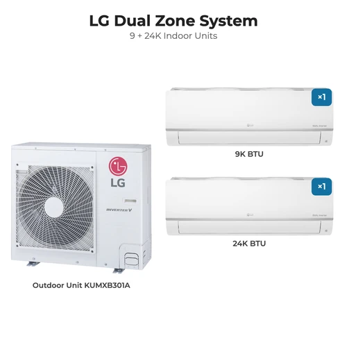LG Dual zone mini split system KUMXB301A with 9 + 24K indoor units