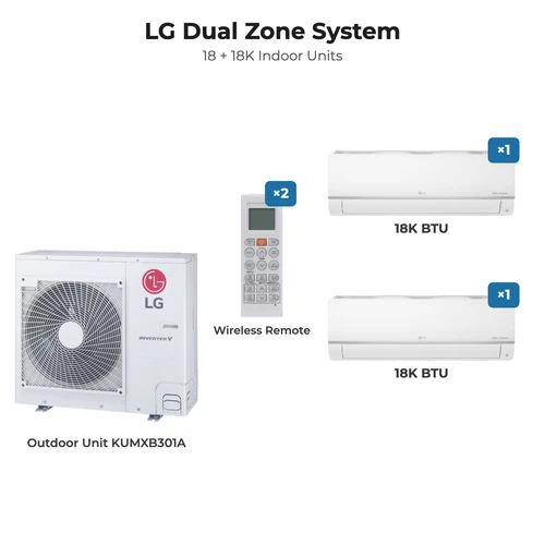 LG dual zone mini split system KUMXB301A with 18K + 18K indoor units