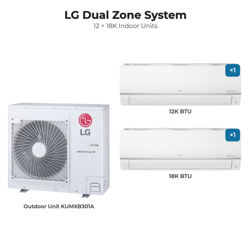 LG Dual zone mini split system KUMXB301A with 12 + 18K indoor units