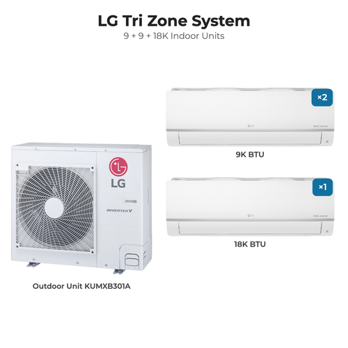 LG Tri zone mini split system KUMXB301A with 9 + 9 + 18K indoor units