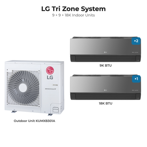 LG Tri zone mini split system KUMXB301A with 9 + 9 + 18K indoor units
