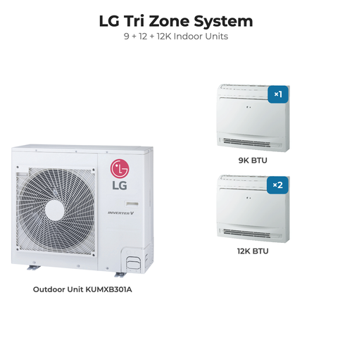 LG Tri zone mini split system KUMXB301A with 9 + 12 + 12K indoor units