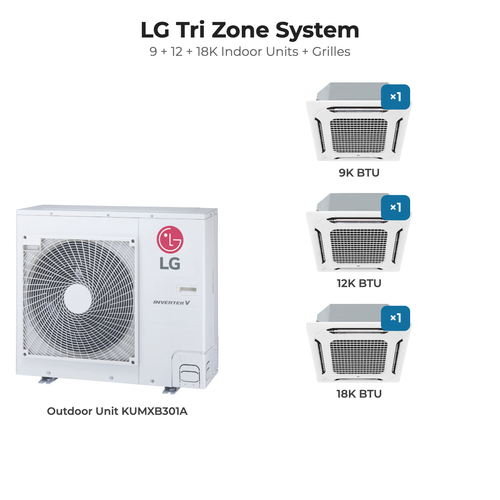 LG Tri zone mini split system KUMXB301A with 9 + 12 + 18K indoor units