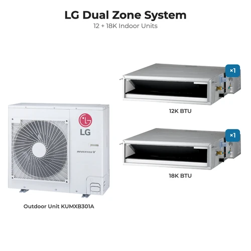 LG Dual zone mini split system KUMXB301A with 12 + 18K indoor units