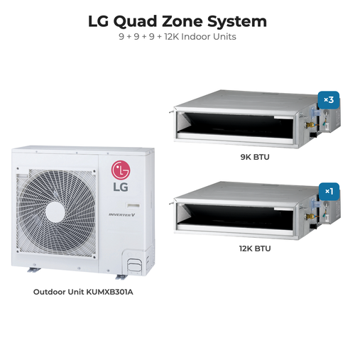 LG Quad zone mini split system KUMXB301A with 9 + 9 + 9 + 12K indoor units