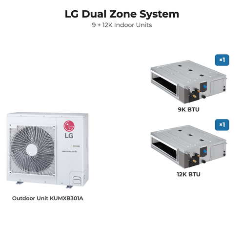 LG dual zone mini split system KUMXB301A with 9K + 12K indoor units