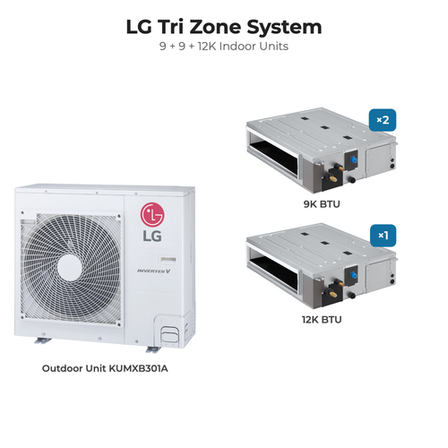 LG Tri zone mini split system KUMXB301A with 9 + 9 + 12K indoor units