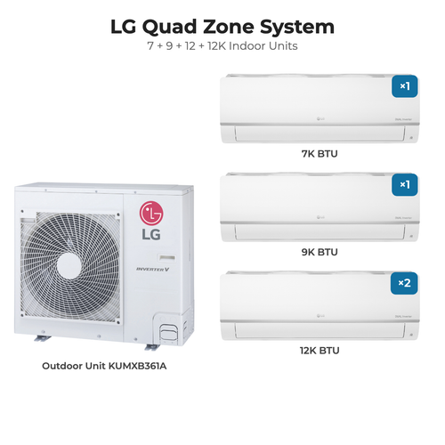 LG Quad zone mini split system KUMXB361A with 7 + 9 + 12 + 12K indoor units