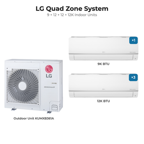 LG Quad zone mini split system KUMXB361A with 9 + 12 + 12 + 12K indoor units