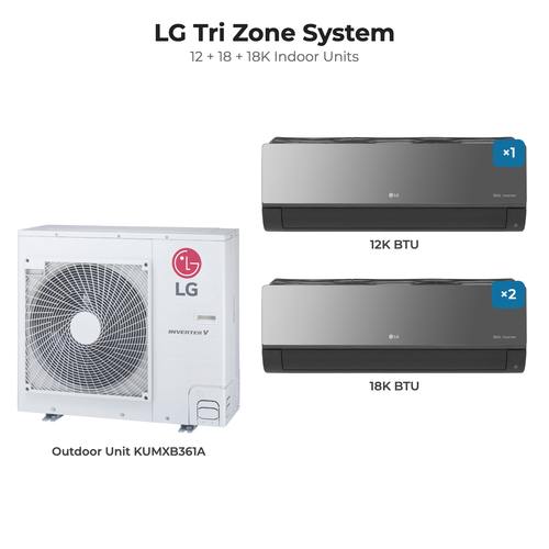 LG Tri zone mini split system KUMXB361A with 12 + 18 + 18K indoor units