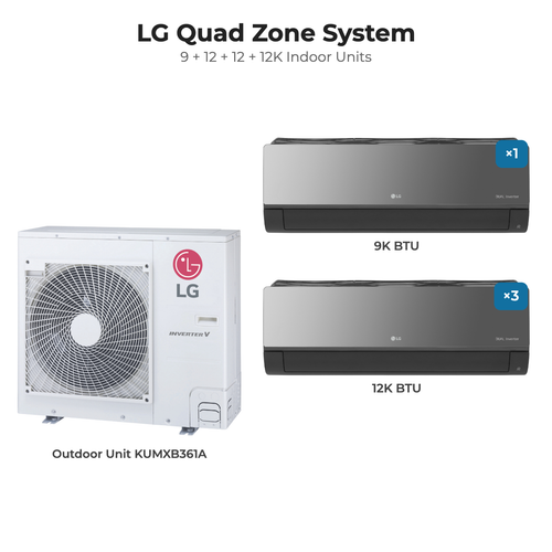 LG Quad zone mini split system KUMXB361A with 9 + 12 + 12 + 12K indoor units