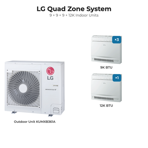 LG Quad zone mini split system KUMXB361A with 9 + 9 + 9 + 12K indoor units