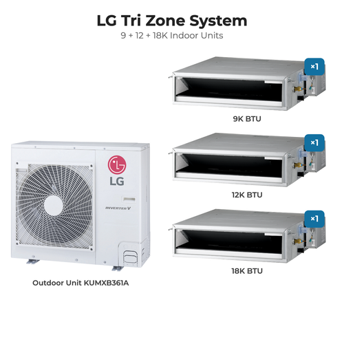 LG Tri zone mini split system KUMXB361A with 9 + 12 + 18K indoor units