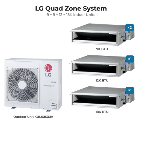 LG Quad zone mini split system KUMXB361A with 9 + 9 + 12 + 18K indoor units