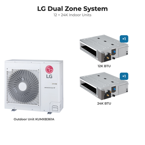 LG Dual zone mini split system KUMXB361A with 12 + 24K indoor units