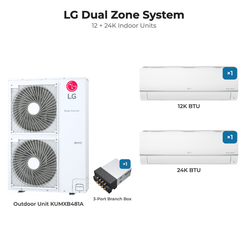 LG Dual zone mini split system KUMXB481A with 12 + 24K indoor units