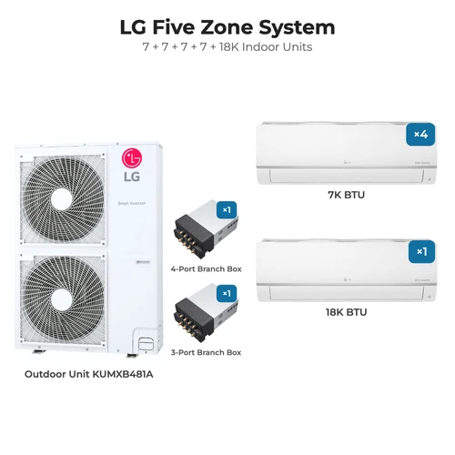 LG Five zone mini split system KUMXB481A with 7 + 7 + 7 + 7 + 18K indoor units
