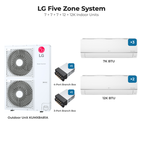 LG Five zone mini split system KUMXB481A with 7 + 7 + 7 + 12 + 12K indoor units