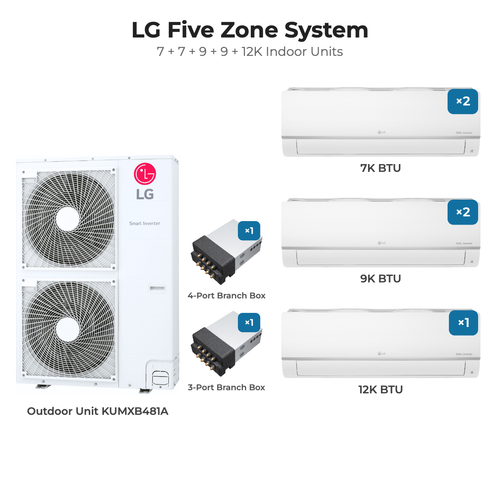 LG Five zone mini split system KUMXB481A with 7 + 7 + 9 + 9 + 12K indoor units