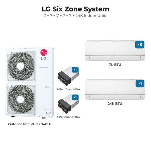 LG Six zone mini split system KUMXB481A with 7 + 7 + 7 + 7 + 7 + 24K indoor units