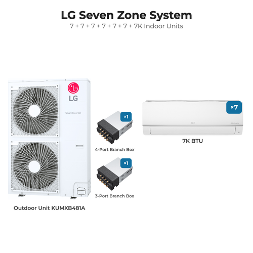 LG Seven zone mini split system KUMXB481A with 7 + 7 + 7 + 7 + 7 + 7 + 7K indoor units