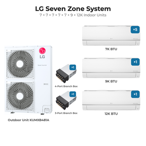 LG Seven zone mini split system KUMXB481A with 7 + 7 + 7 + 7 + 7 + 9 + 12K indoor units