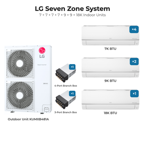 LG Seven zone mini split system KUMXB481A with 7 + 7 + 7 + 7 + 9 + 9 + 18K indoor units
