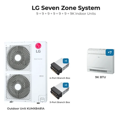 LG Seven zone mini split system KUMXB481A with 9 + 9 + 9 + 9 + 9 + 9 + 9K indoor units