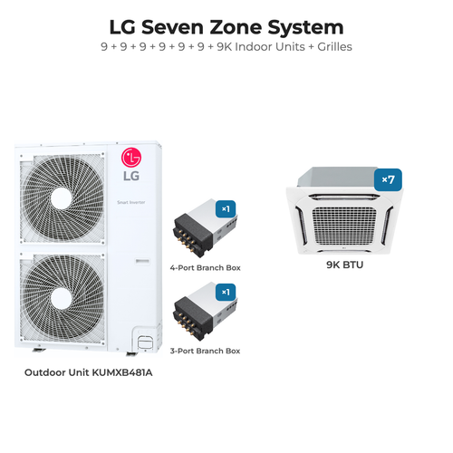 LG Seven zone mini split system KUMXB481A with 9 + 9 + 9 + 9 + 9 + 9 + 9K indoor units
