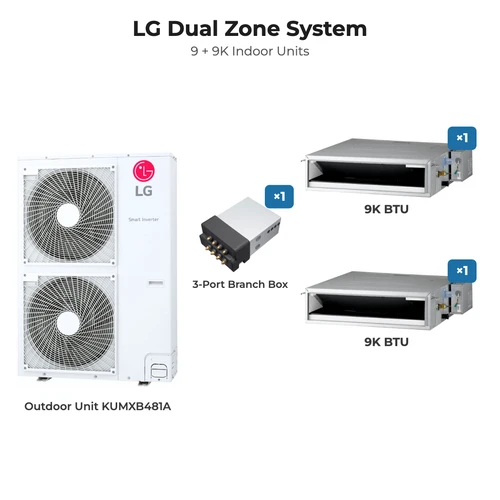 LG dual zone mini split system KUMXB481A with 9K + 9K indoor units