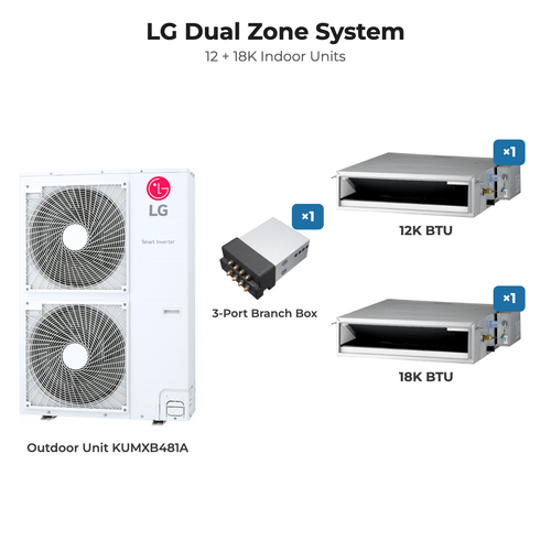 LG dual zone mini split system KUMXB481A with 12K + 18K indoor units