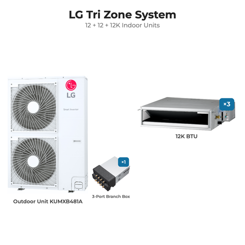 LG Tri zone mini split system KUMXB481A with 12 + 12 + 12K indoor units