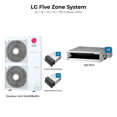 LG Five zone mini split system KUMXB481A with 12 + 12 + 12 + 12 + 12K indoor units