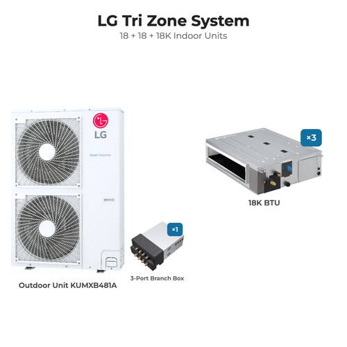 LG Tri zone mini split system KUMXB481A with 18 + 18 + 18K indoor units