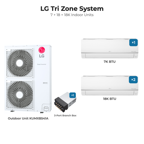 LG Tri zone mini split system KUMXB541A with 7 + 18 + 18K indoor units