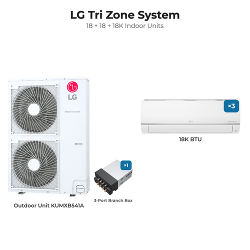 LG Tri zone mini split system KUMXB541A with 18 + 18 + 18K indoor units