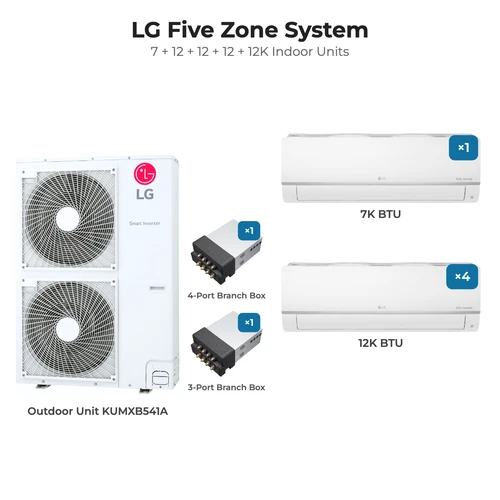 LG Five zone mini split system KUMXB541A with 7 + 12 + 12 + 12 + 12K indoor units