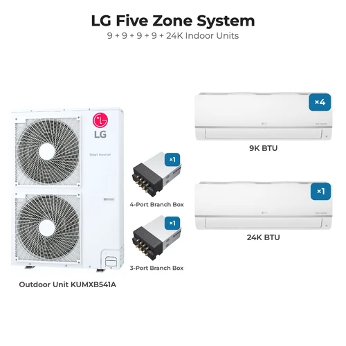 LG Five zone mini split system KUMXB541A with 9 + 9 + 9 + 9 + 24K indoor units