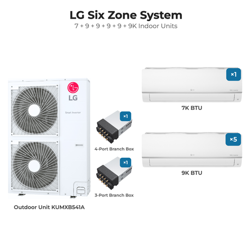 LG Six zone mini split system KUMXB541A with 7 + 9 + 9 + 9 + 9 + 9K indoor units