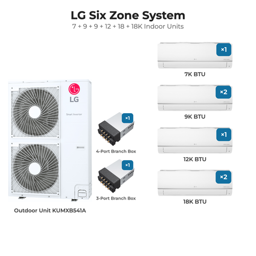 LG Six zone mini split system KUMXB541A with 7 + 9 + 9 + 12 + 18 + 18K indoor units