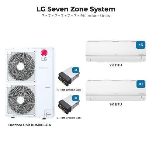 LG Seven zone mini split system KUMXB541A with 7 + 7 + 7 + 7 + 7 + 7 + 9K indoor units